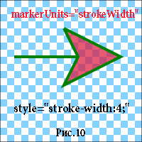 strokeWidth-4